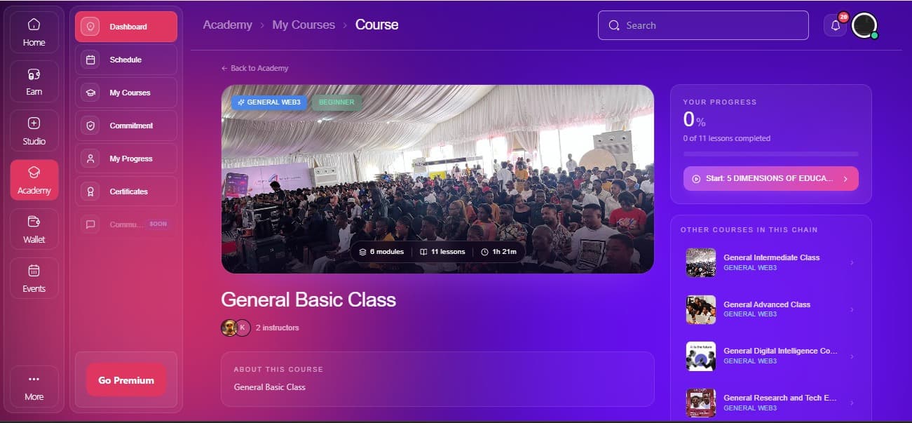 Academy: Lesson View